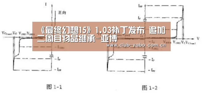 惊喜不断。亚博体育支持多种安全便捷的充值与提款方式