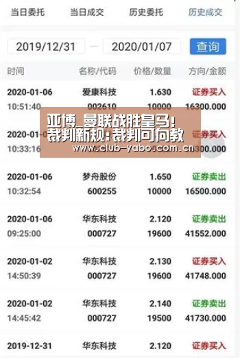 亚博_曼联战胜皇马!裁判新规:裁判可向教练出牌(图2) 惊喜不断。亚博体育支持多种安全便捷的充值与提款方式